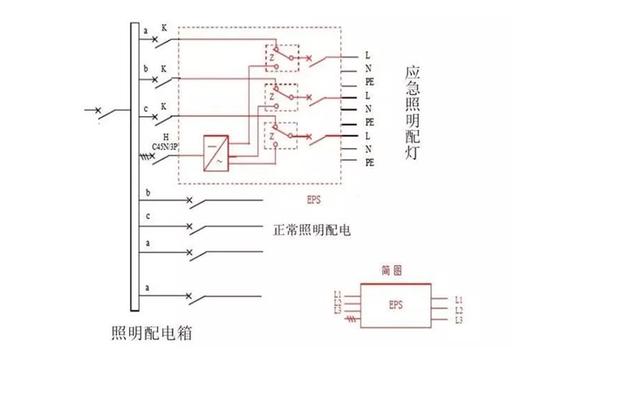 消防应急灯具专用应急电源价格：消防应急灯具专用应急电源接线图2.jpg