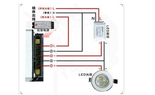 一体化应急灯价格：一体化应急灯电源工作原理1.jpg