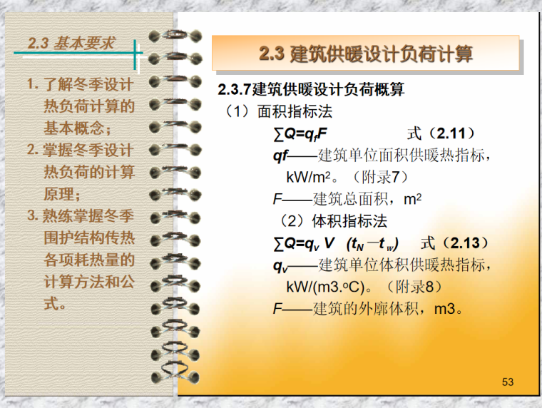 室内热湿环境污染与负荷计算