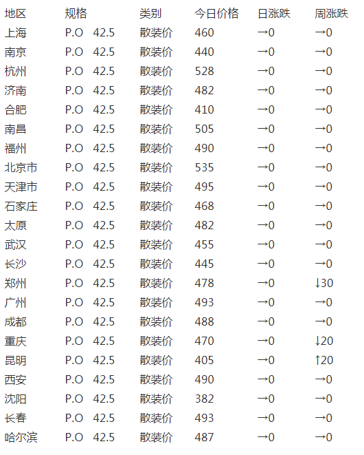 shuunijiage.png