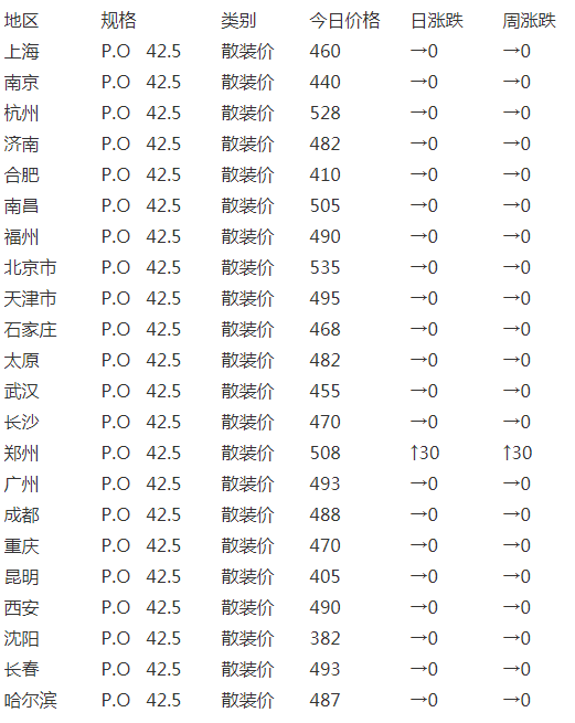 shuinijiage.png