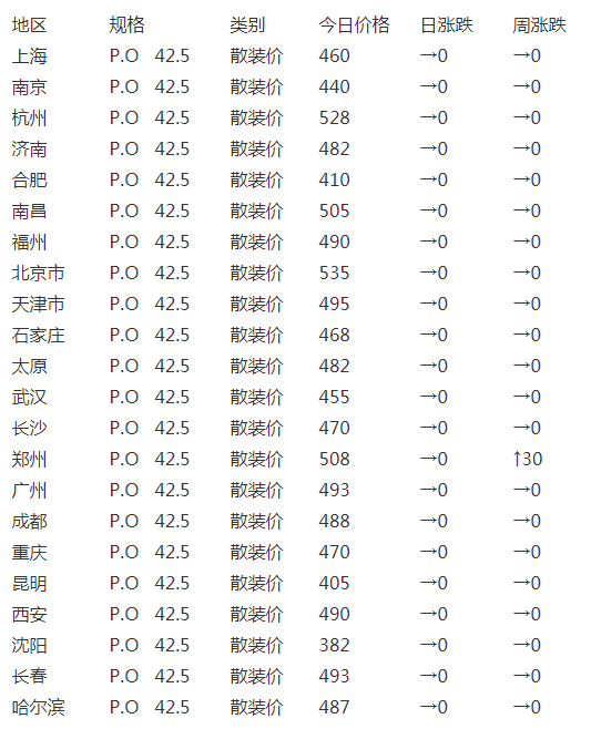 shuinijiage.png