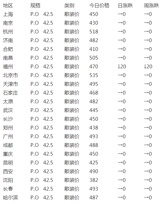 100.png