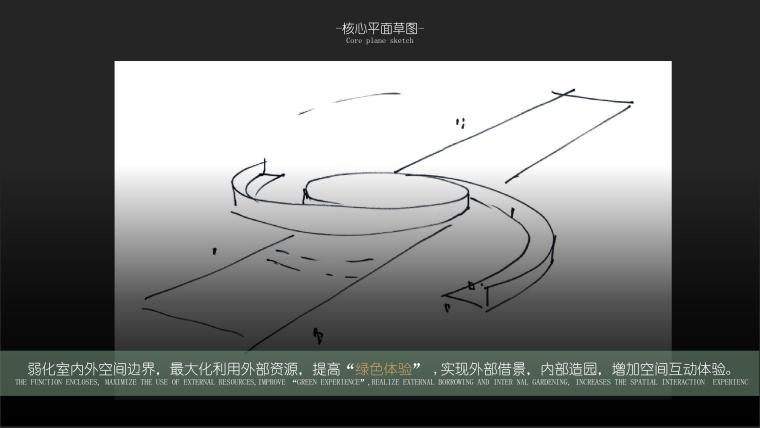 天津奥体中心·高尔夫协会办公深化方案