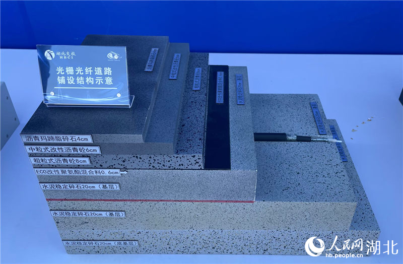 光栅光纤道路铺设结构示意模型。人民网记者 周恬摄