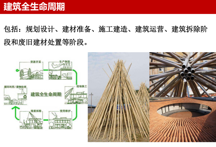 清华大学绿色建筑全周期技术要点（PDF+52页）
