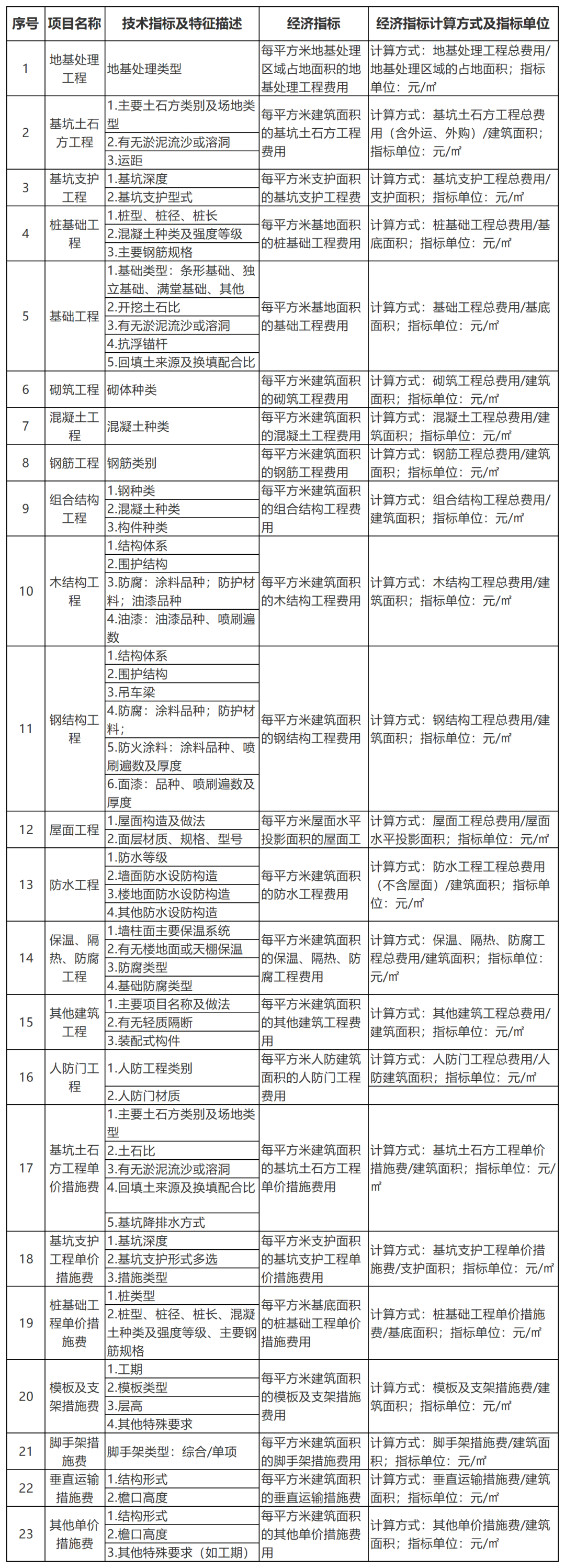 微信图片_20250325094403.png